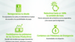 MEDIDAS PARA TU BIENESTAR FINANCIERO MEDIDAS PARA TU BIENESTAR FINANCIERO