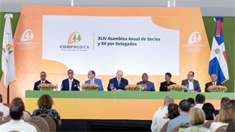 En cinco años, los activos de Cooperativa Médica de Santiago crecieron en un 134 por ciento. En cinco años, los activos de Cooperativa Médica de Santiago crecieron en un 134 por ciento.